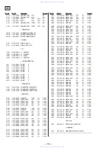 Preview for 70 page of Sony HCD-F150 - Component For Mhcf150 Service Manual