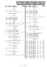 Preview for 71 page of Sony HCD-F150 - Component For Mhcf150 Service Manual