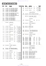 Предварительный просмотр 72 страницы Sony HCD-F150 - Component For Mhcf150 Service Manual