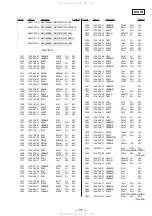 Preview for 73 page of Sony HCD-F150 - Component For Mhcf150 Service Manual