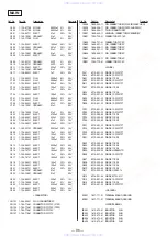 Предварительный просмотр 74 страницы Sony HCD-F150 - Component For Mhcf150 Service Manual