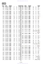 Preview for 76 page of Sony HCD-F150 - Component For Mhcf150 Service Manual