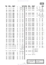 Предварительный просмотр 77 страницы Sony HCD-F150 - Component For Mhcf150 Service Manual