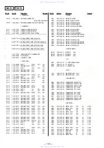 Preview for 78 page of Sony HCD-F150 - Component For Mhcf150 Service Manual