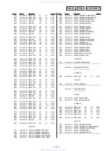 Preview for 79 page of Sony HCD-F150 - Component For Mhcf150 Service Manual