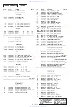 Preview for 80 page of Sony HCD-F150 - Component For Mhcf150 Service Manual