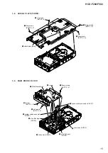 Preview for 15 page of Sony HCD-F200 Service Manual