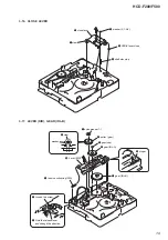 Preview for 19 page of Sony HCD-F200 Service Manual