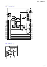 Preview for 51 page of Sony HCD-F200 Service Manual