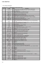 Preview for 52 page of Sony HCD-F200 Service Manual