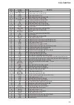 Preview for 55 page of Sony HCD-F200 Service Manual