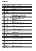 Preview for 56 page of Sony HCD-F200 Service Manual