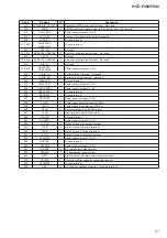 Preview for 57 page of Sony HCD-F200 Service Manual