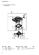 Preview for 62 page of Sony HCD-F200 Service Manual