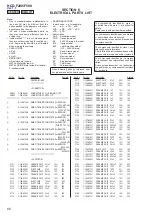 Preview for 66 page of Sony HCD-F200 Service Manual