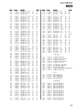 Preview for 67 page of Sony HCD-F200 Service Manual