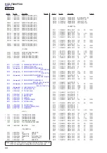 Preview for 68 page of Sony HCD-F200 Service Manual