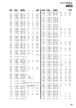 Preview for 69 page of Sony HCD-F200 Service Manual