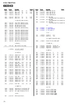 Preview for 70 page of Sony HCD-F200 Service Manual