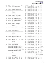 Preview for 71 page of Sony HCD-F200 Service Manual