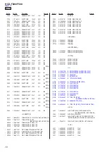 Preview for 72 page of Sony HCD-F200 Service Manual