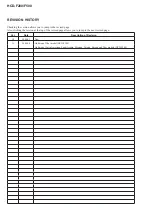 Preview for 76 page of Sony HCD-F200 Service Manual