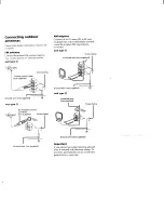 Preview for 16 page of Sony HCD-F250AV - Compact Disc Receiver System Operating Instructions Manual