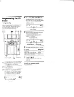 Preview for 28 page of Sony HCD-F250AV - Compact Disc Receiver System Operating Instructions Manual