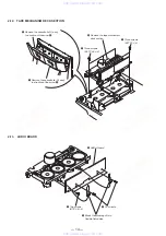 Предварительный просмотр 14 страницы Sony HCD-F250AV - Compact Disc Receiver System Service Manual