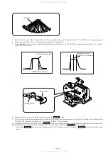 Предварительный просмотр 19 страницы Sony HCD-F250AV - Compact Disc Receiver System Service Manual