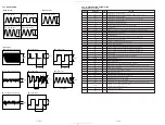 Preview for 50 page of Sony HCD-F250AV - Compact Disc Receiver System Service Manual