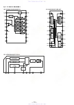 Preview for 58 page of Sony HCD-F250AV - Compact Disc Receiver System Service Manual