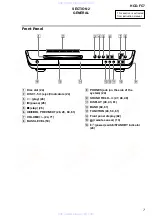 Preview for 7 page of Sony HCD-FC7 - System Components Service Manual