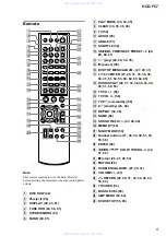 Preview for 9 page of Sony HCD-FC7 - System Components Service Manual