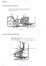 Preview for 24 page of Sony HCD-FC7 - System Components Service Manual