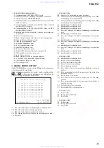 Preview for 33 page of Sony HCD-FC7 - System Components Service Manual