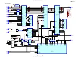 Preview for 37 page of Sony HCD-FC7 - System Components Service Manual