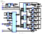 Preview for 38 page of Sony HCD-FC7 - System Components Service Manual