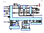 Preview for 39 page of Sony HCD-FC7 - System Components Service Manual