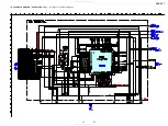 Preview for 47 page of Sony HCD-FC7 - System Components Service Manual