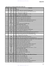 Preview for 87 page of Sony HCD-FC7 - System Components Service Manual