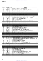 Preview for 88 page of Sony HCD-FC7 - System Components Service Manual