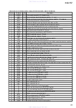 Preview for 89 page of Sony HCD-FC7 - System Components Service Manual