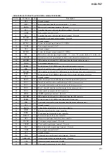 Preview for 91 page of Sony HCD-FC7 - System Components Service Manual