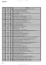 Preview for 96 page of Sony HCD-FC7 - System Components Service Manual