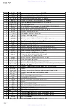 Preview for 102 page of Sony HCD-FC7 - System Components Service Manual