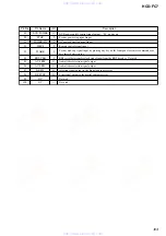 Preview for 103 page of Sony HCD-FC7 - System Components Service Manual