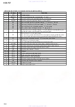 Preview for 104 page of Sony HCD-FC7 - System Components Service Manual