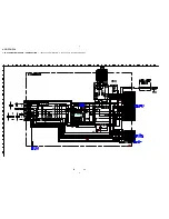 Предварительный просмотр 62 страницы Sony HCD-FC8 - System Components Service Manual