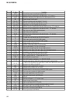 Предварительный просмотр 88 страницы Sony HCD-FC8 - System Components Service Manual